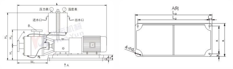 Lime slurry emulsion pump for making sugar industry